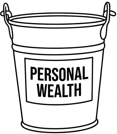 Personal Wealth and tax saving